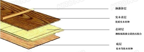 www.sklove.com.cn