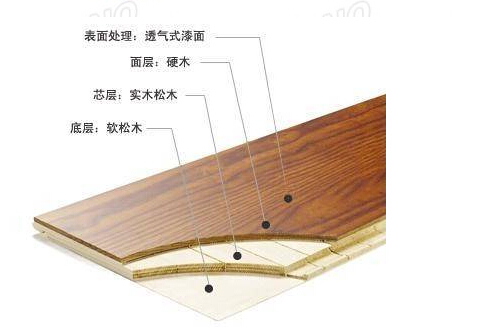 www.sklove.com.cn