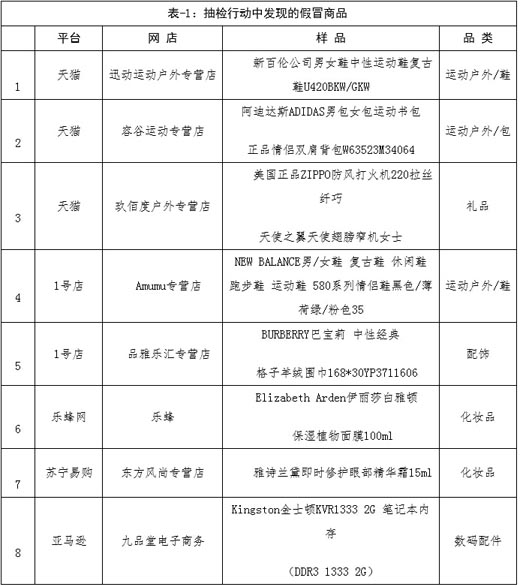 www.sklove.com.cn