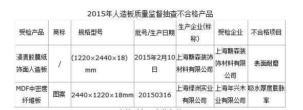 Ϻ|(zh)O(jin)ϵмҾӽĮa(chn)Ʒ
