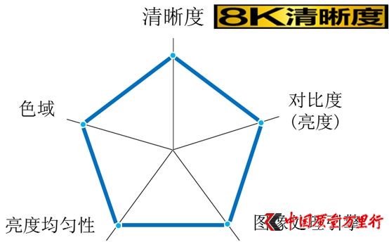 8KҕƷ M߮|r