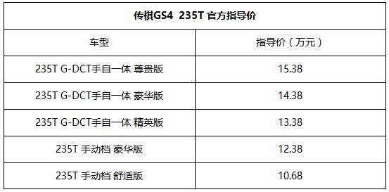 VTi POWERҫǈ GS4/GA6 235Tȫо