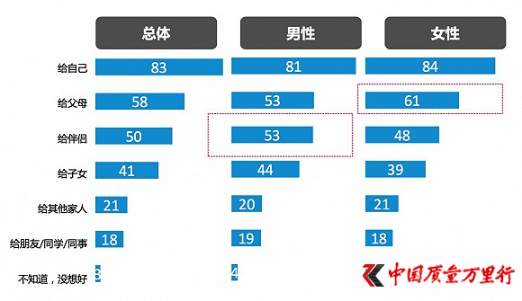 ᠖ɭlp11棺hƽA1719Ԫ