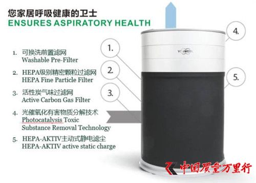 SAP260՚C(j)š