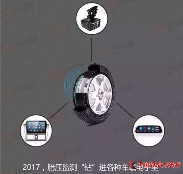 黑科技,前瞻技術(shù),汽車(chē)零部件,汽車(chē)市場(chǎng),汽車(chē)電子市場(chǎng),汽車(chē)后市場(chǎng)