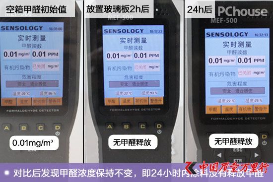 廚衛空間的保潔衛士 鯨彩颯緹廚衛漆評測