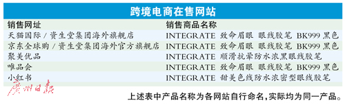 Y|̶ٻ40f֧INTEGRATE۾zP