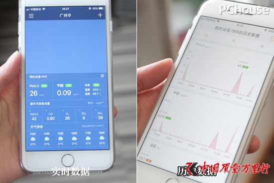 家裝污染不再怕 斐訊悟空M1幫你揪出源頭