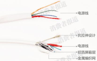 小米(上)與OPPO(下)數據線內部結構對比