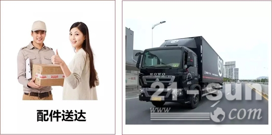 配件快速送達