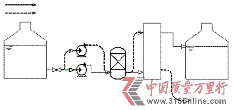 飲用水新國標被“推遲”的深層內(nèi)因