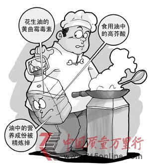 食品行業(yè)的五大“殺手”