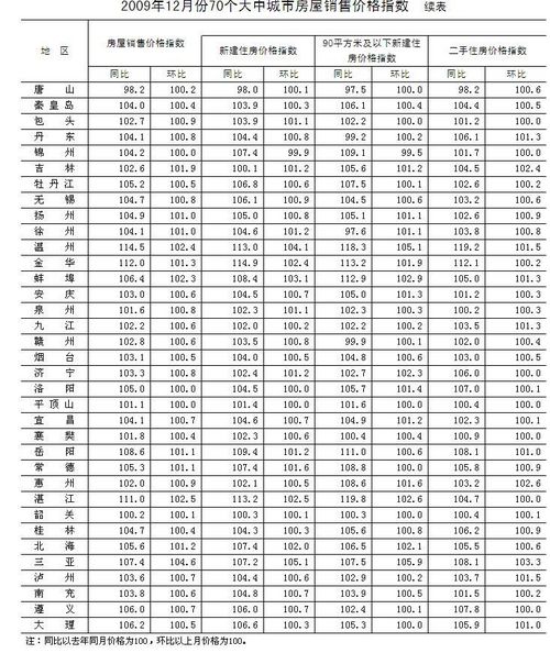 l(f)ί?j)r(ji)qĩq7.8% q(chung)(ni)¸