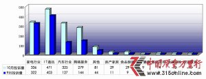 201110ͶVyӋ