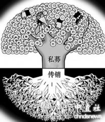 Nʽ˽ļ{飺永~200|