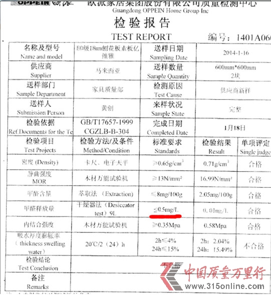 歐派提供的板材通過馬來西亞產品檢測的檢測結果