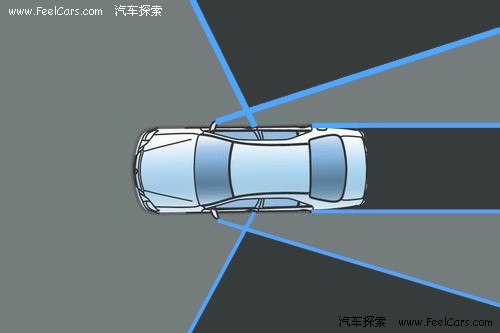 選擇倒車雷達也要能做到心中有“數”