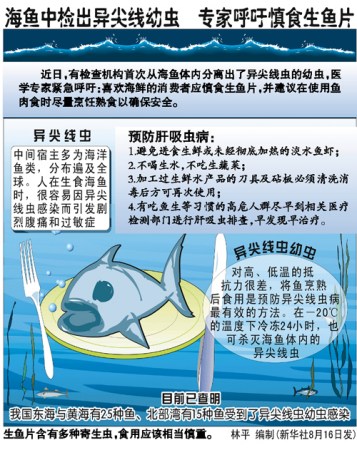 深圳部分淡水魚感染肝吸蟲