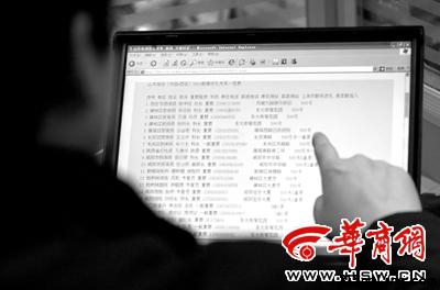 W(wng)@F(xin)ɽľӖ(xn)2010´ͶYΣԒԔ(sh) (bo)ӛ Sz