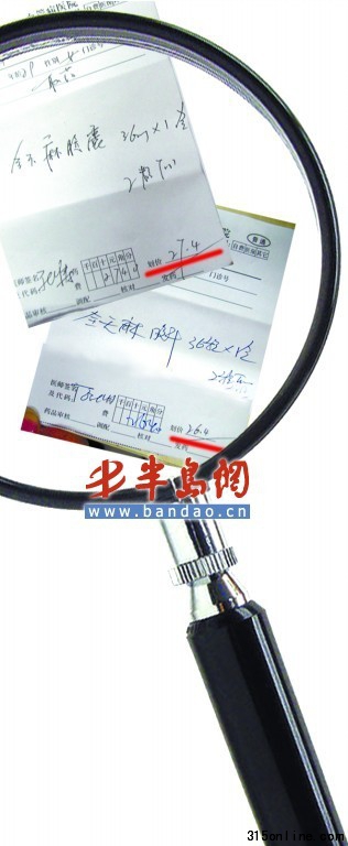 藥品降價后患者看病僅僅少花了一元錢