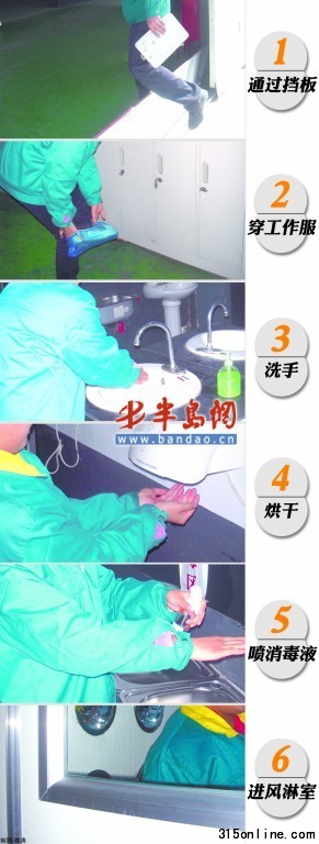 員工進(jìn)入生產(chǎn)車間前必須要完成的幾大步驟