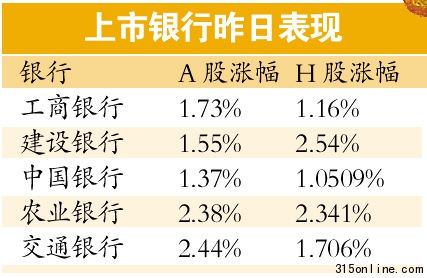 緊縮貨幣政策或近尾聲節后流動性“似緊實松”