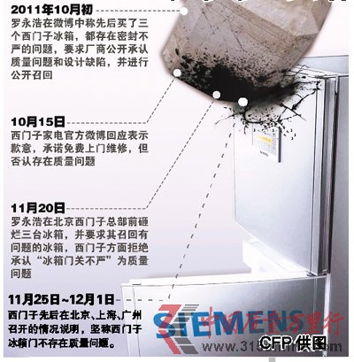 T(mn)衰M(fi)SޡƽϢT(mn)