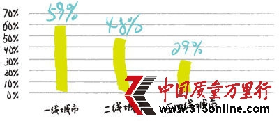 Ҹʮ꣺r(ji)屶 Xl(f)ë