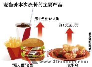 麥當(dāng)勞再次悄然漲價(jià):最高上漲2元