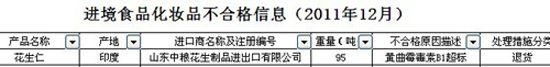 中糧花生仁檢出黃曲霉毒素超標(截圖來自質檢總局網站)