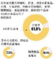 瀟湘晨報配圖