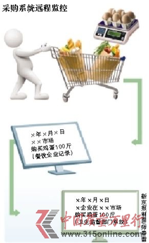 漫畫圖