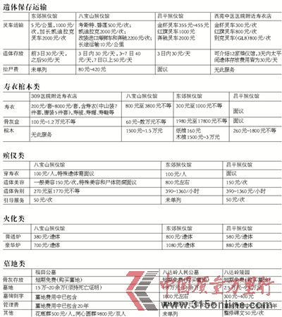 新京報配圖。