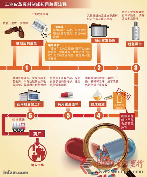 (CFP/圖) (CFP/圖)