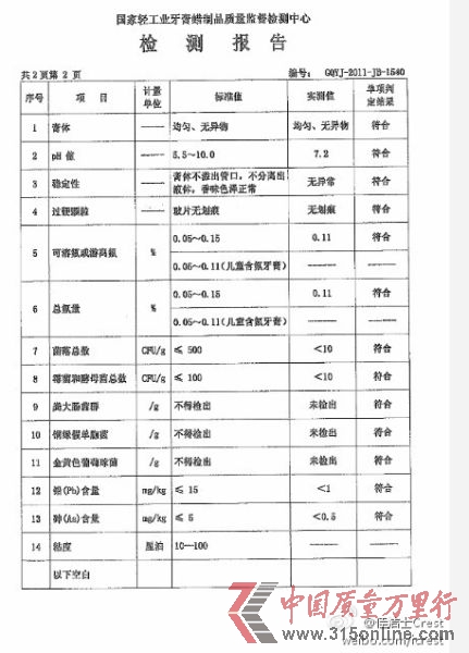 圖為佳潔士官方微博發(fā)布的實(shí)驗(yàn)室對(duì)佳潔士檢測(cè)報(bào)告示例。 圖為佳潔士官方微博發(fā)布的實(shí)驗(yàn)室對(duì)佳潔士檢測(cè)報(bào)告示例。