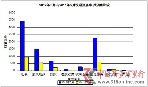 ]֣5ͶV55.6%