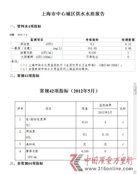 圖為上海首份中心城區水質報告 來源:上海水務