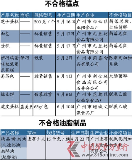 7c(din)鲻ϸ 