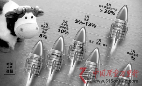 示意圖 示意圖