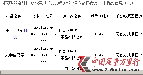 LƷ|(zh)O(jin)ڰ񣨈D
