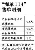 fγɓuXaW(wng) 漰ͨAͨȴ˾