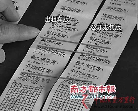 檢測結果對比明顯。 檢測結果對比明顯。