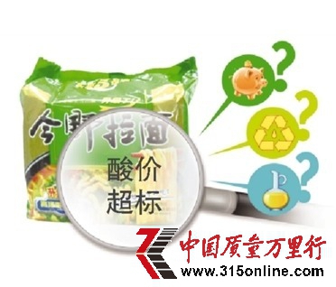 年終盤點:食品安全事件中那些致命毒物