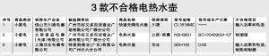 資料圖片