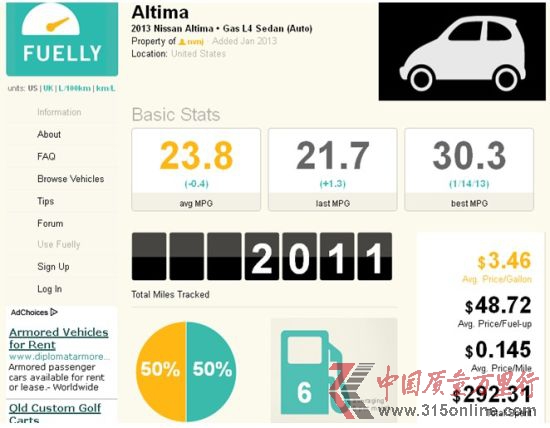 ôWHonva(挍B. Chan)f2013 ծaAltima 2.5SL(˼gײ)5412Ӣ24ͣЅ^͸·{82%18%ͺĞ44.2mpg(5.35/ٹ)ƽͺ26.4mpg(_8.95/ٹ)