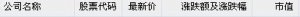 67Ї(gu)՝q mͤ(sh)еڶ՝q8%