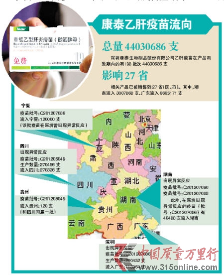 4千萬支流向27個省6百多萬支在廣東 產品抽檢結果20天后公布。(圖片來源:廣州日報)